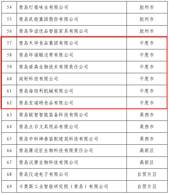 1671085626580948.png 一企一技術(shù).png